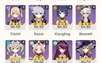 Conta genshin com Skin do Diluc+6 personagens T5