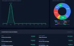 Software de Inteligência Financeira