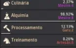 Lvl 66 - 740gs - T10 - Soberan DUO - Email Proprio