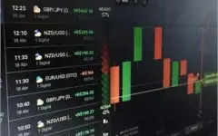 Sala De Sinais Vip - Iq Option Opções Binárias