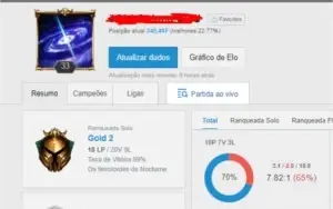 Smurf Gold II 69% WR