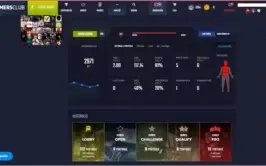 GC LVL 20 - PRIME - 16 ANOS - INVENTÁRIO BOM -VARIOS  JOGOS