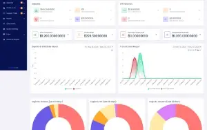 🚀 SaaS para Plataforma de Investimento em Bitcoin! 🚀