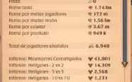 Conta Albion 1.7b fama, Email Próprio