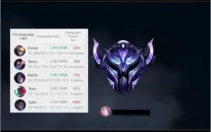 CONTA DIAMANTE 4 MMR PERFEITO