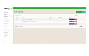 Plataforma SaaS de Marketing com Envio em Massa