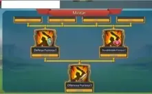 Lords mobile - t4, pacto 4, 6 exércitos, 3 familiares (bat)