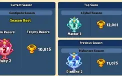CONTA COOKIE RUN OVENBREAK - MAIS DE 400 REAIS DE COMPRAS