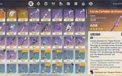 AR51, RAIDEN SHOGUN + CORTADOR, YELAN + KAZUHA + ARMAS T5