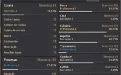Archer 58/59 Grunil Tri, Kza, Leao Tri e mais