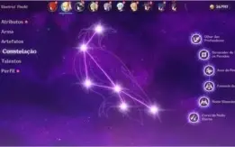 Conta Genshin Impact com 4 personagens 5 estrelas.