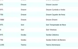 Conta League of Legends - Platina 5 - 29 Skins - 3 Especiais