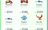Conta Pokemon go mto boa