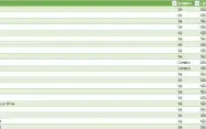 Base De Cep 2023 Master Completa Atualizada! [Bônus]