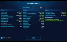 Marvel Future Fight |Lvl 130 |Vip 3 |1 T4 |27 T3 |6% Pierce