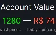 Contas com um total de mais de 1500 jogos