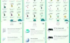 Conta Pokémon Go Level 40 Starter Gmail Yellow