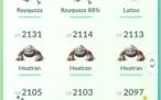 Conta nível37 Pokemon Go - Vários 100%