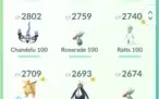 Conta nível37 Pokemon Go - Vários 100%