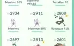 Conta nível37 Pokemon Go - Vários 100%