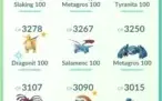 Conta nível37 Pokemon Go - Vários 100%