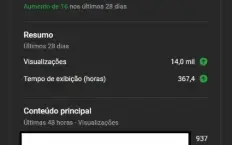 Canal YouTube 3.3k Subs | 1.2M Views | Nicho Trap | Ativo |
