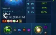 Conta Ladmo Alphamon End Game - Digimon Masters Online
