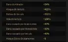 Mafia city elite 4, 41 vig, 6 renegs, 15 gatas + skin mansao