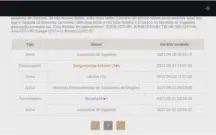 Zong C1 + Diluc + Kokomi + 6000 Gemas
