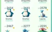 CONTA POKEMON GO LEVEL 35 / Todos Pokemons 90%+iv!