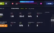 Gc Lvl 20 / Faceit Lvl 8 - Com Prime