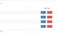 Site Sistema PHP Script para Pousadas Hotéis Instalado 2025
