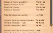 Conta Albion Online 549M Fama
