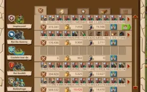 Goodgame Empire