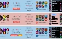 Conta MESTRE e 1380 RP
