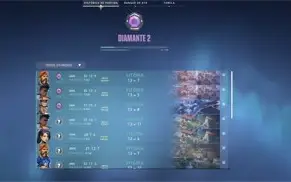ELOJOB / DUOJOB Valorant do ferro ao imt 3