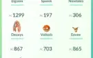 Conta pokemon go Legend Rank