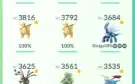 Conta pokemon go Legend Rank
