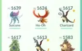Conta Pokémon GO Nível 24 - Charizard Shiny & Vários Unowns