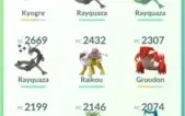 Conta Pokémon GO Nível 24 - Charizard Shiny & Vários Unowns