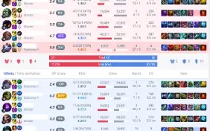 smurf diamante 4 mmr mestre