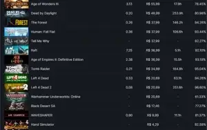 CONTA STEAM ◦ LVL 50 ◦ CS GO + MEDALS