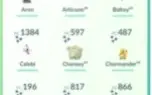 Conta Pokemon Go 2016