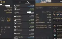 Conta BDO SA Bruxa 61 itens Armas e Set Tet
