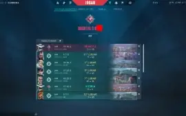 Conta valorant imortal 3 290 pdl xeno-caçador + skins boas.