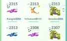 Lvl 40 Com Lendários hundos,1.6M De Dust, Preço negociável