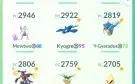 Lvl 40 Com Lendários hundos,1.6M De Dust, Preço negociável
