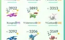 Lvl 40 Com Lendários hundos,1.6M De Dust, Preço negociável