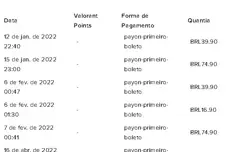 CONTA VALORANT R$413,20 INVESTIDOS OURO 2