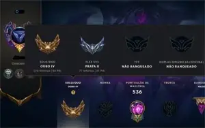Shaco's Job / EloJob League of Legends